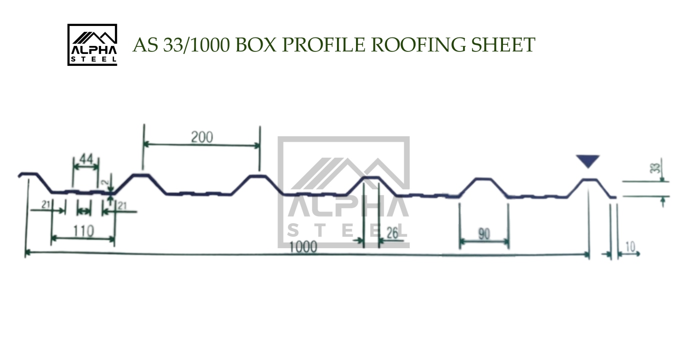 Box Profile Steel Roofing Sheets & Metal Roof Cladding | AlphaSteel