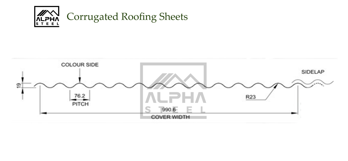 Corrugated Profile Drawing