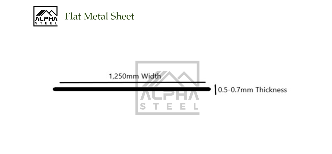 Flat Metal Sheet Drawing