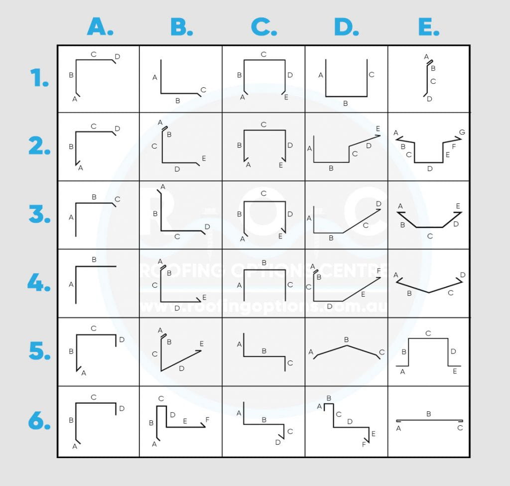 Flashing options for customer